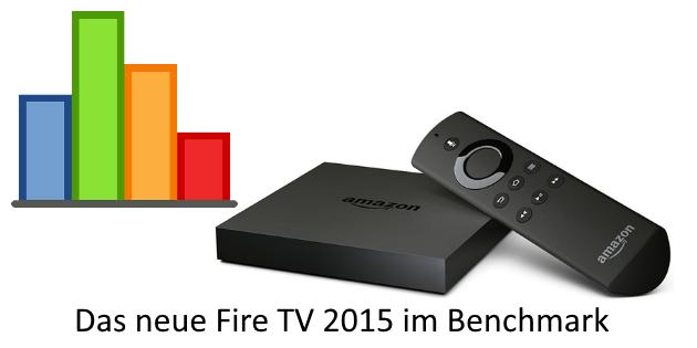 Neues Fire TV 2015 im Benchmark