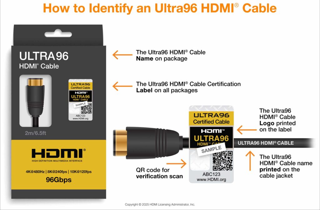 HDMI 2.2 Kabel Kaufberater